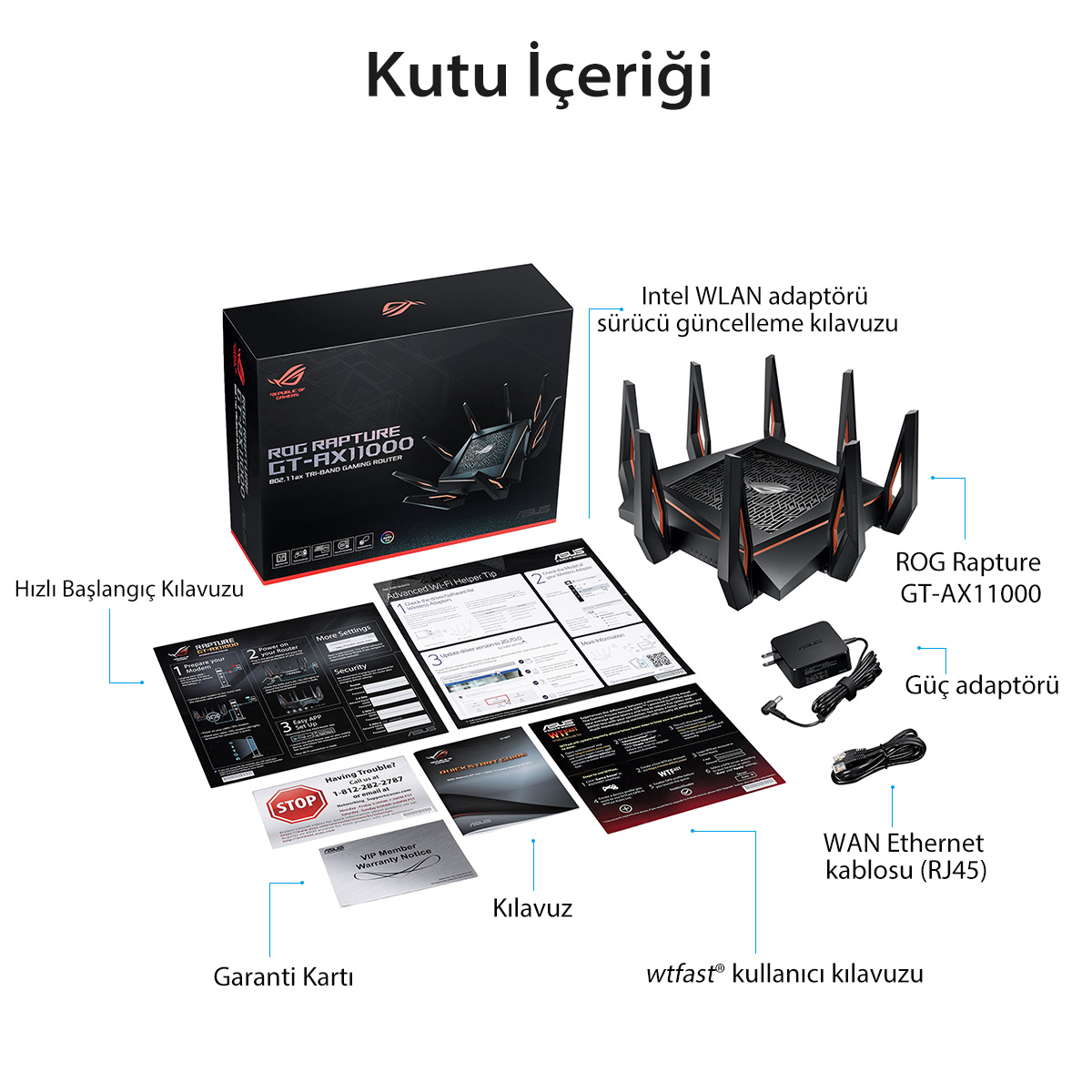 ASUS GT-AX11000 WIFI6 TRİBAND-GAMİNG-Aİ MESH-AİPROTECTİONPRO-TORRENT-BULUT-DLNA-4G-VPN-ROUTER-ACCESS POİNT