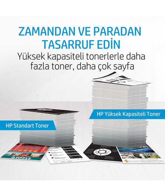 HP CF541A Cyan Toner Kartuş (203A)