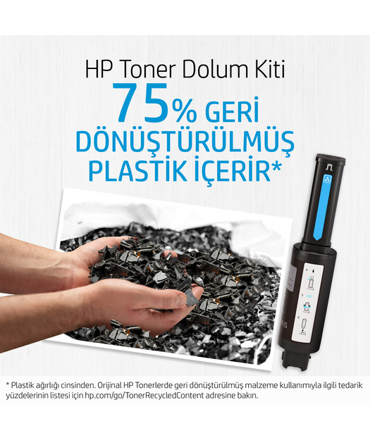 HP W1103AD Neverstop Toner Reload Kit (103AD)