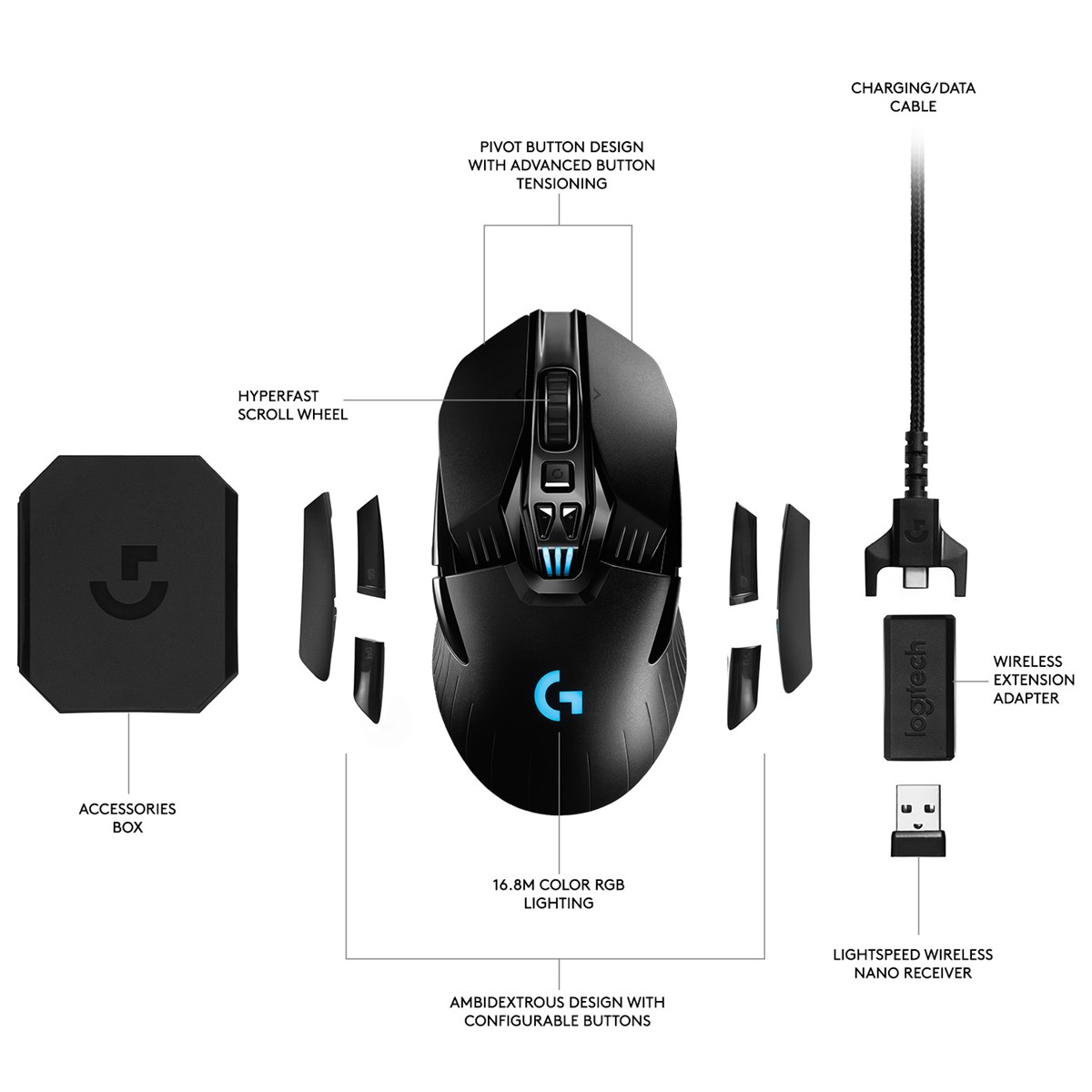 LOGİTECH G G903 LİGHTSPEED KABLOSUZ OYUNCU MOUSE 910-005673