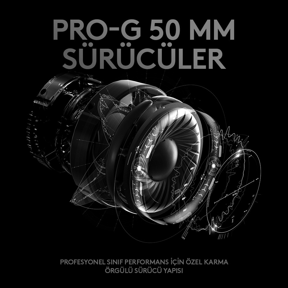 LOGİTECH G PRO X 7.1 SURROUND SES OYUNCU KULAKLIĞI 981-000818