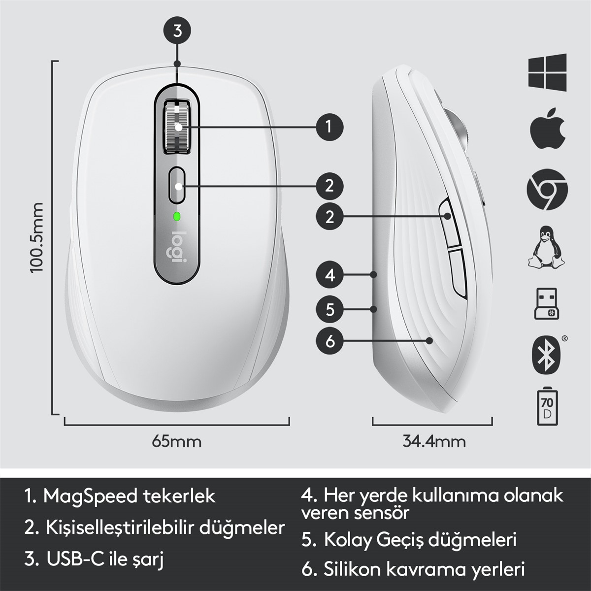 LOGITECH MX ANYWHERE 3 PALE GREY 910-005989