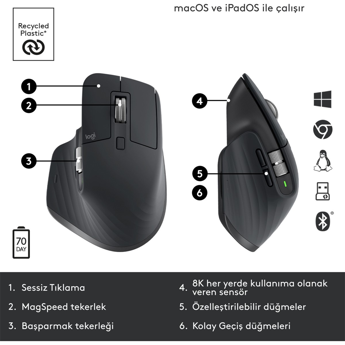 LOGITECH MX MASTER 3S KABLOSUZ PERFORMANS MOUSE SİYAH 910-006559