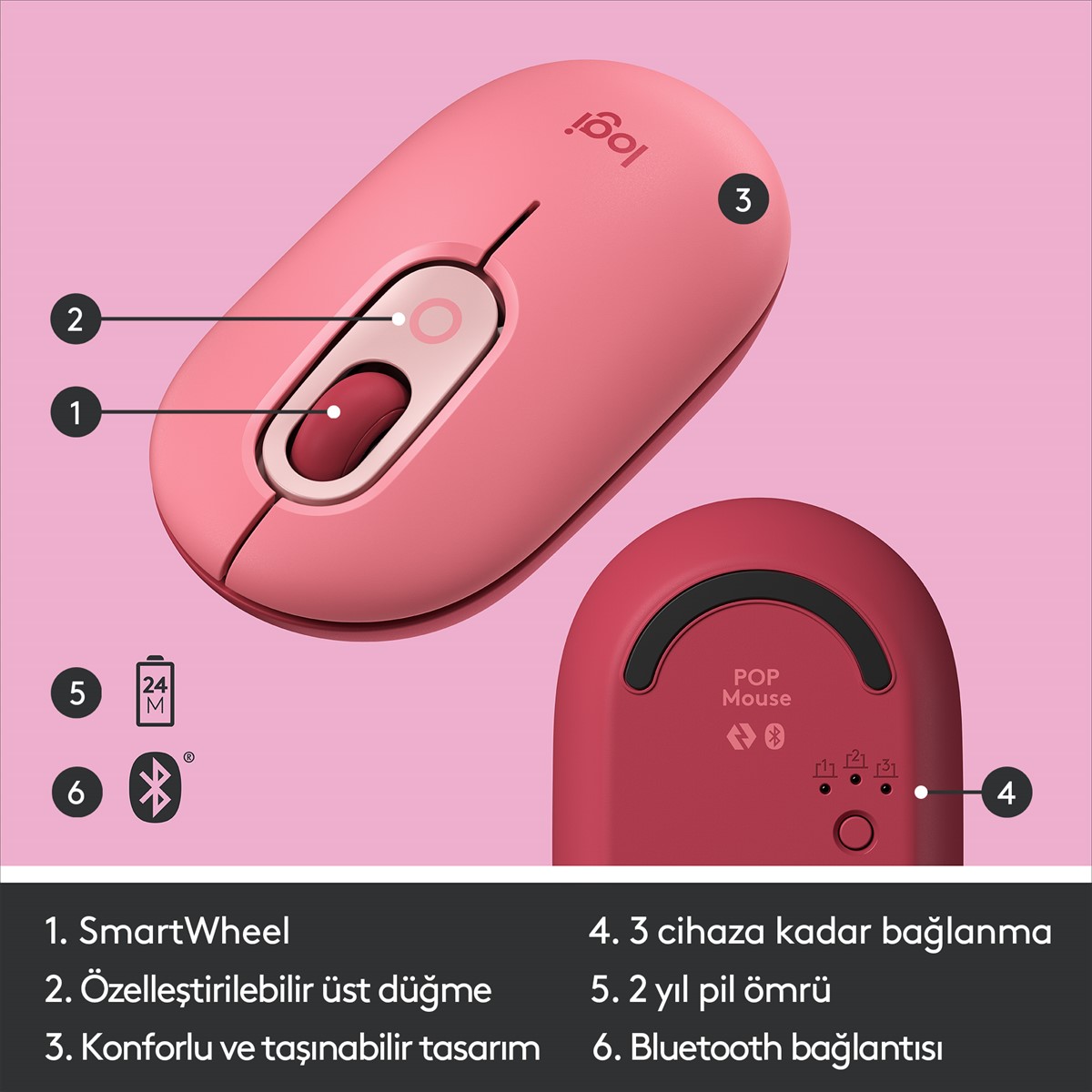 LOGITECH POP KABLOSUZ MOUSE EMOJİLİ - KIRMIZI & PEMBE 910-006548