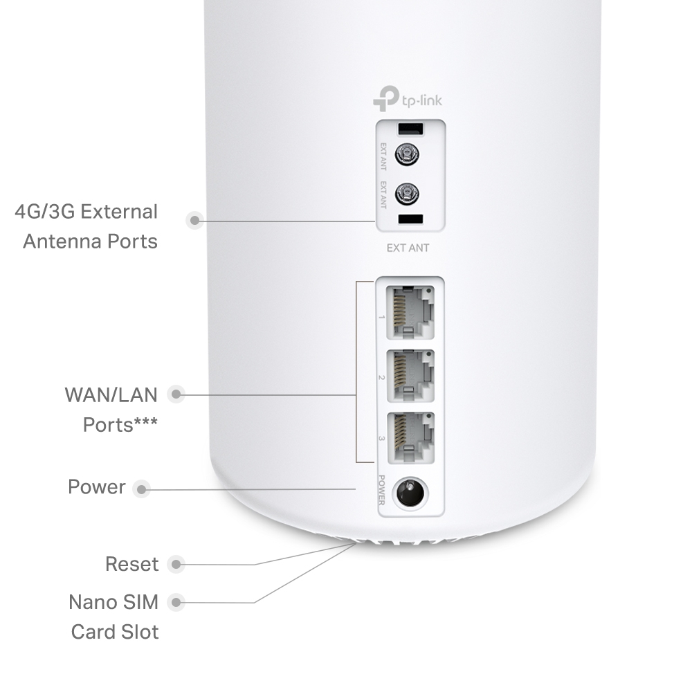 TP-LINK DECO X50-4G 3000 MBPS EV WI-FI 6 SİSTEMİ (1-PACK)