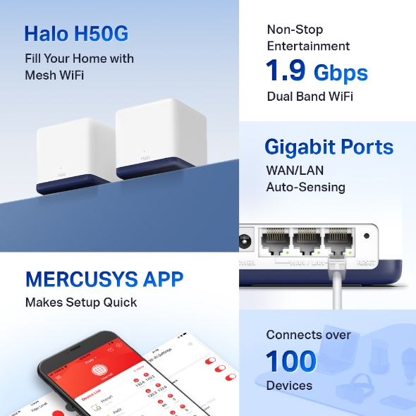 TP-LINK MERCUSYS HALO H50G 1900Mbps Mesh Menzil Genişletici(IKILI PAKET)