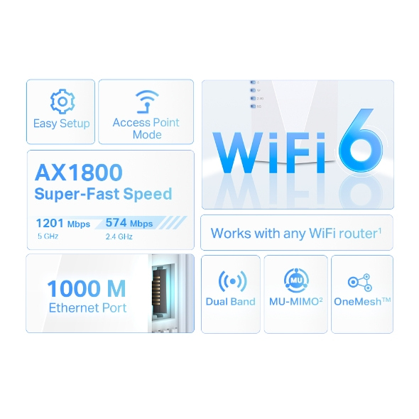 TP-LINK RE600X AX1800 MBPS DUAL BAND GIGABIT PORT MENZİL GENİŞLETİCİ